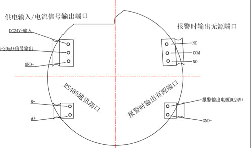 固定式氣體檢測(cè)儀接線圖